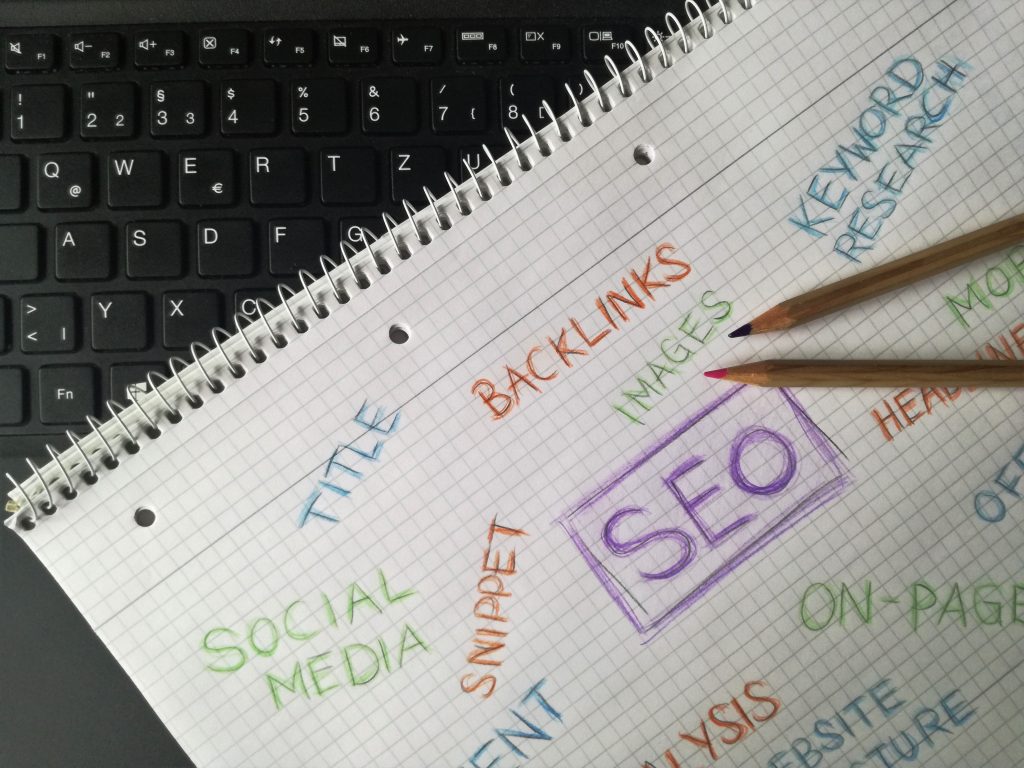 A list of top 7 best Keyword research tools & Its totally Free